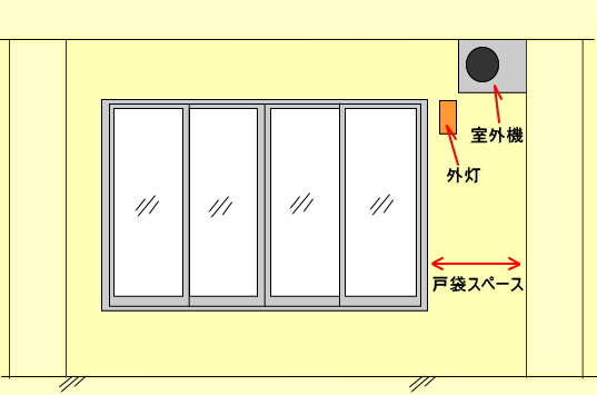 雨戸取付箇所確認